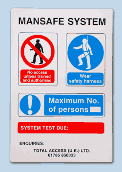 Safety Signs